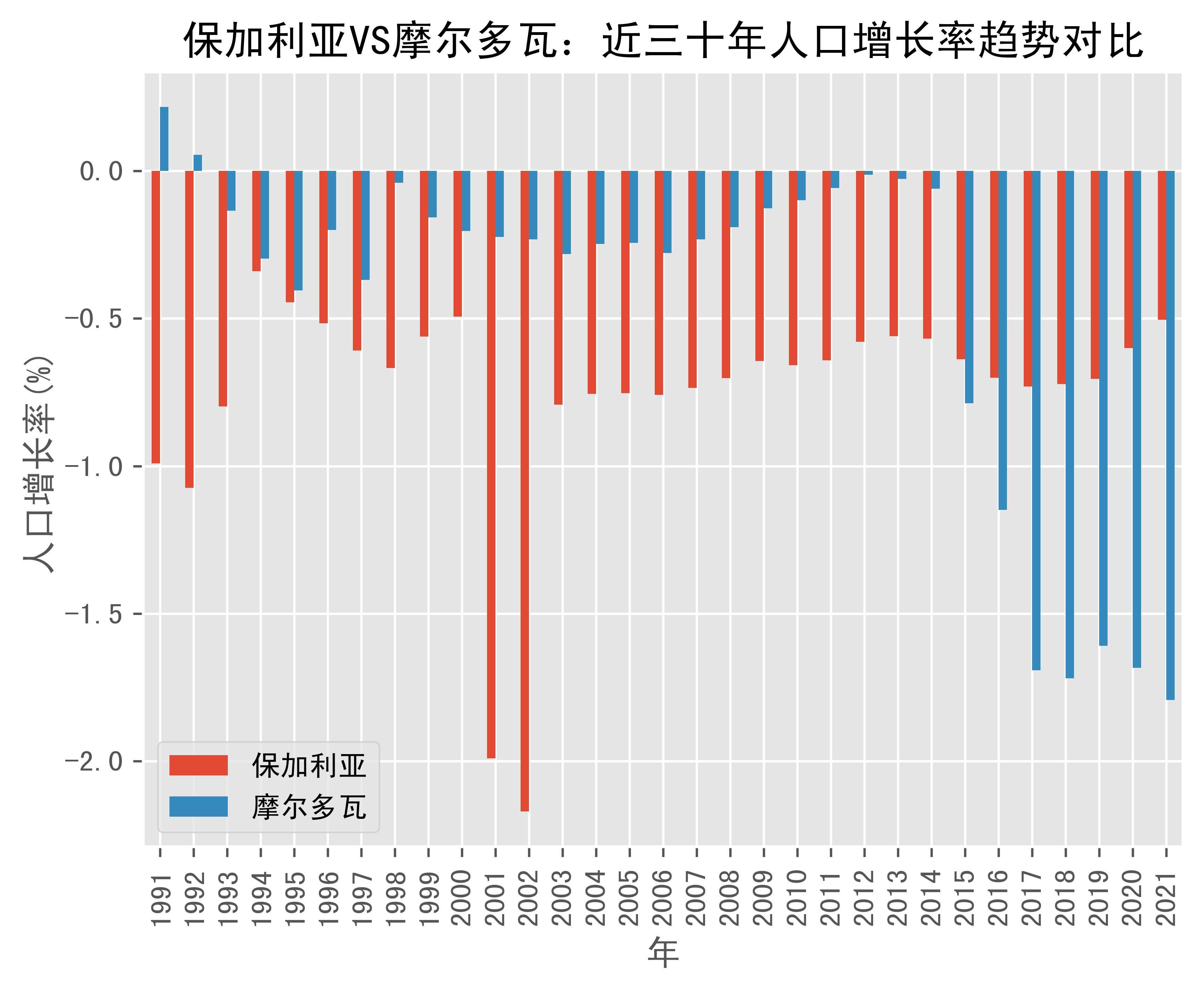 乐竟体育-摩尔多瓦击败保加利亚赢得胜利