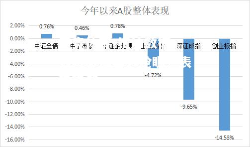 统计数据：多特蒙德实力抢眼，表现稳健