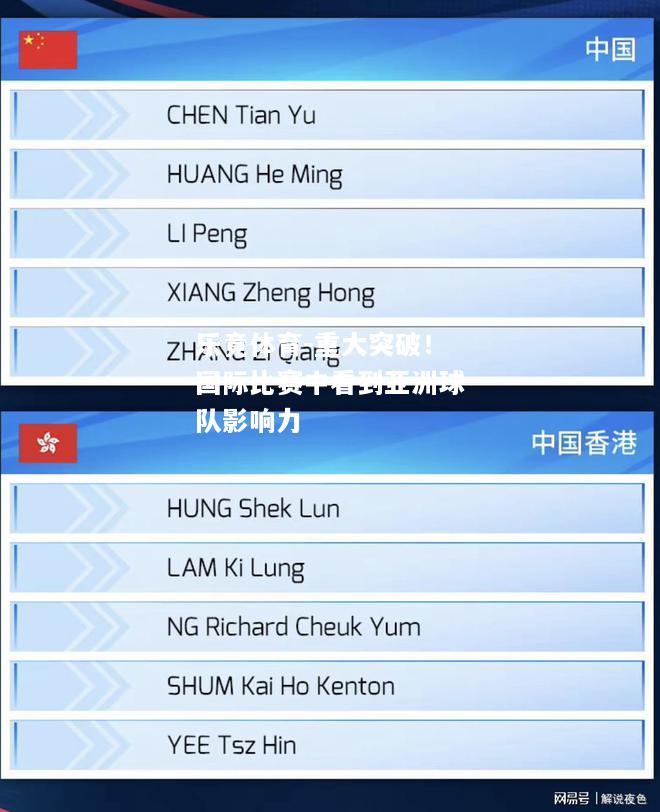 重大突破！国际比赛中看到亚洲球队影响力