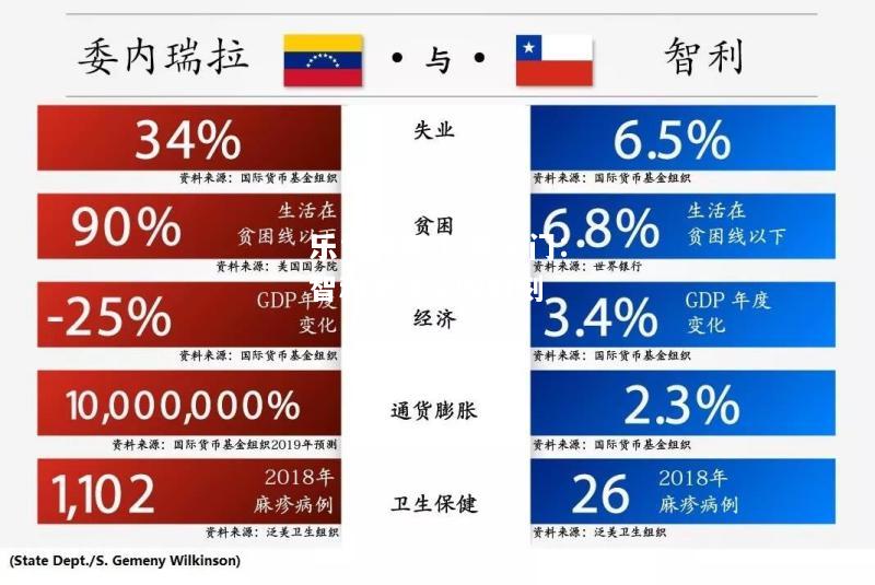 拉美豪门：智利女篮紧咬时刻