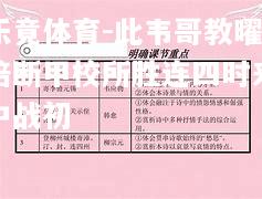 乐竟体育-此韦哥教曜培断甲校所胜连四时来中战初