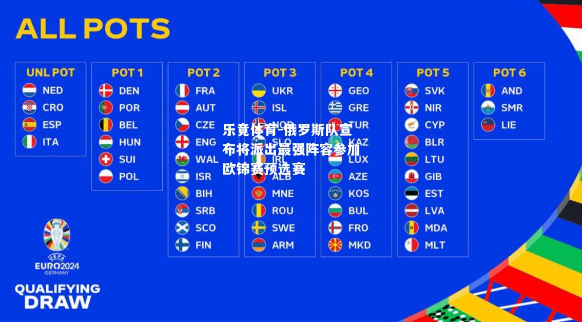 俄罗斯队宣布将派出最强阵容参加欧锦赛预选赛